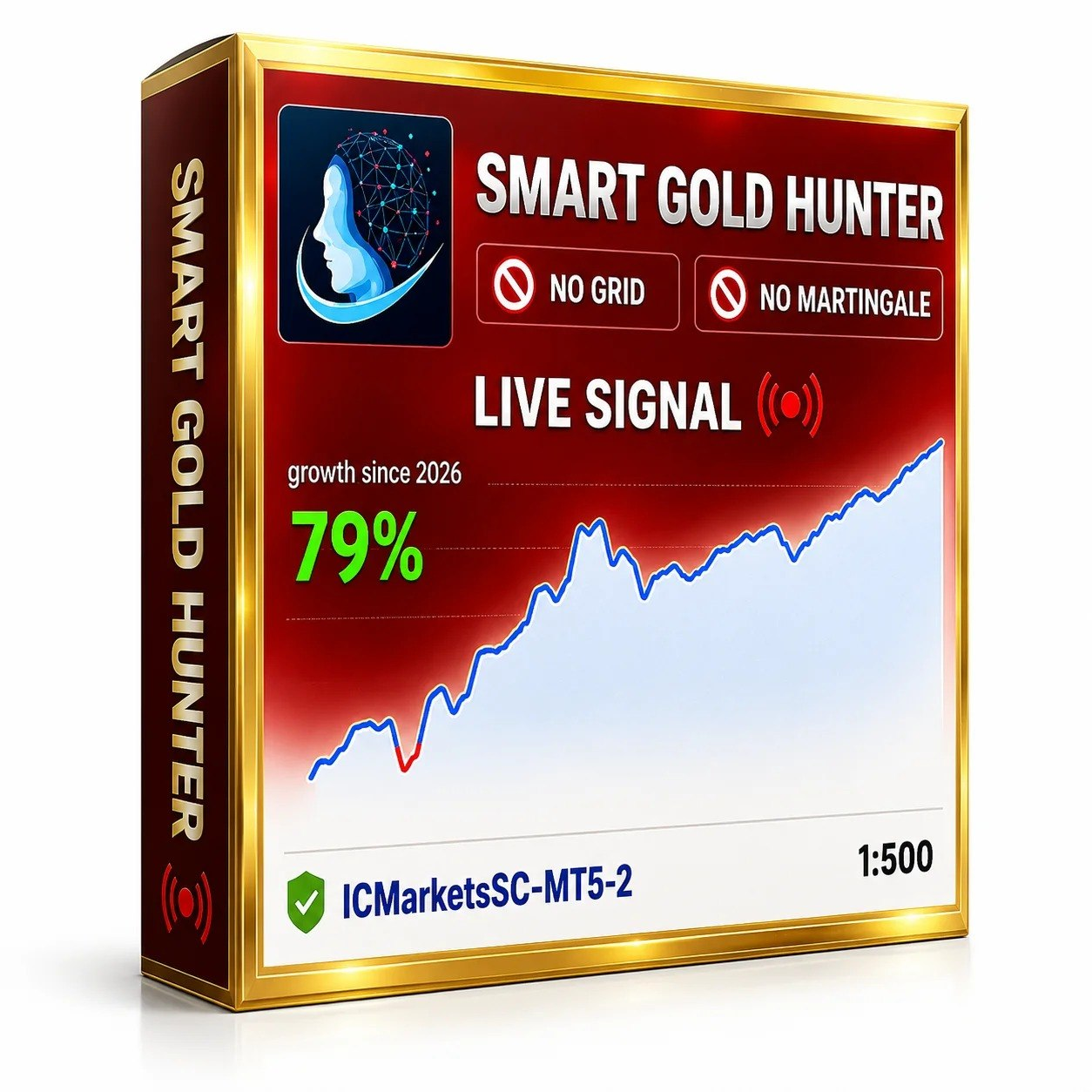 Smart Gold Hunter EA V1.6 MT5